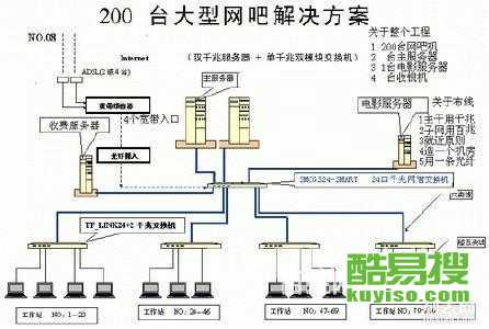 【于家務(wù)筆記本電腦清灰 于家務(wù)安裝電腦win10系統(tǒng)】-北京酷易搜